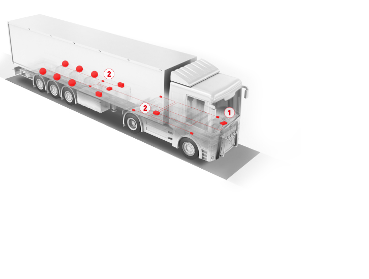 Axle load control system