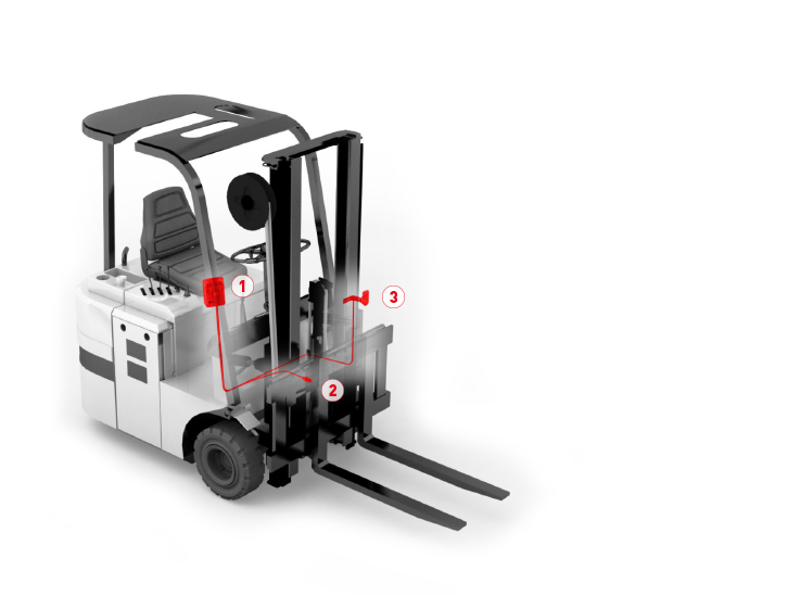 Forklift