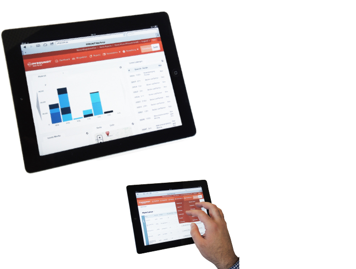 Software solutions