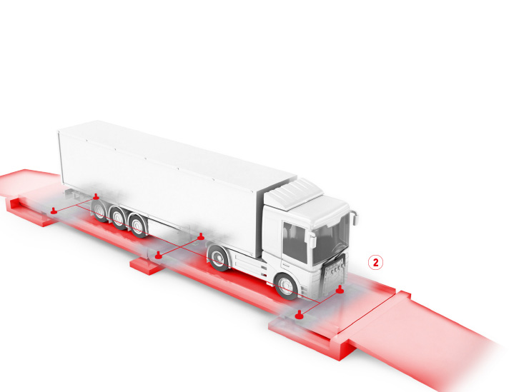 Weigh bridge